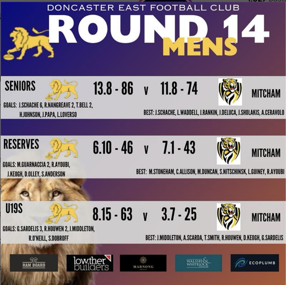 Round 13 Match Review: Doncaster East vs Mitcham