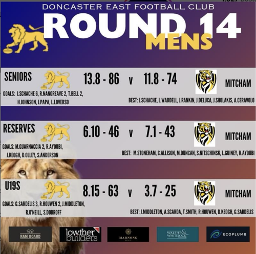 Round 13 Match Review: Doncaster East vs Mitcham